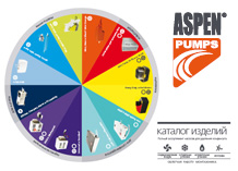 Каталог дренажных насосов ASPEN 2014